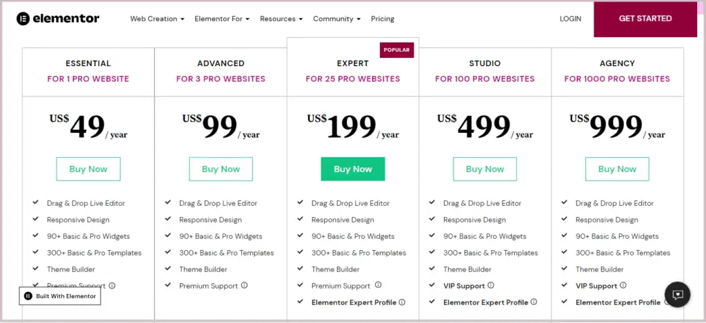 latest new pricing of elementor pro, with lifelime deal, get elementor pro licence key for lifetime, payone time and use elementor pro for lifetime