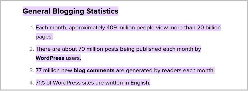 general blogging stats by optinmonster