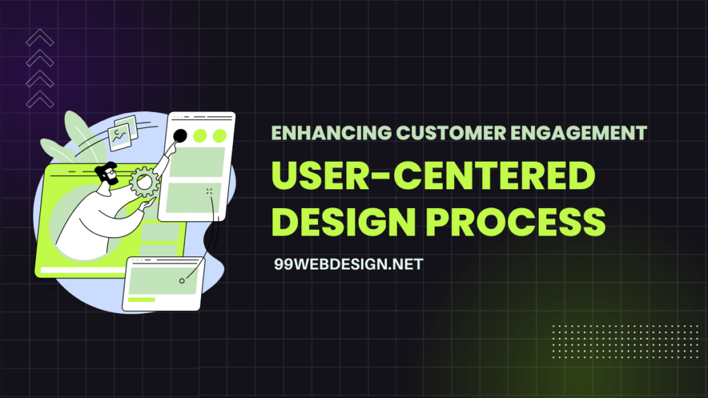 user centered design process, responsive web design process