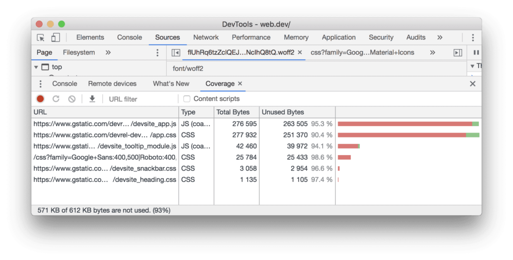 Eliminate render-blocking resources, overuse of css and js